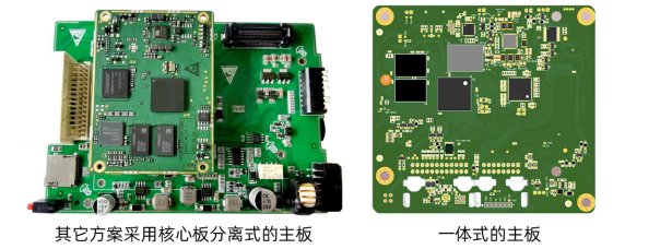 卡仕達(dá)百變PLUS 360全景出場(chǎng)，以性能游刃全場(chǎng)666.png